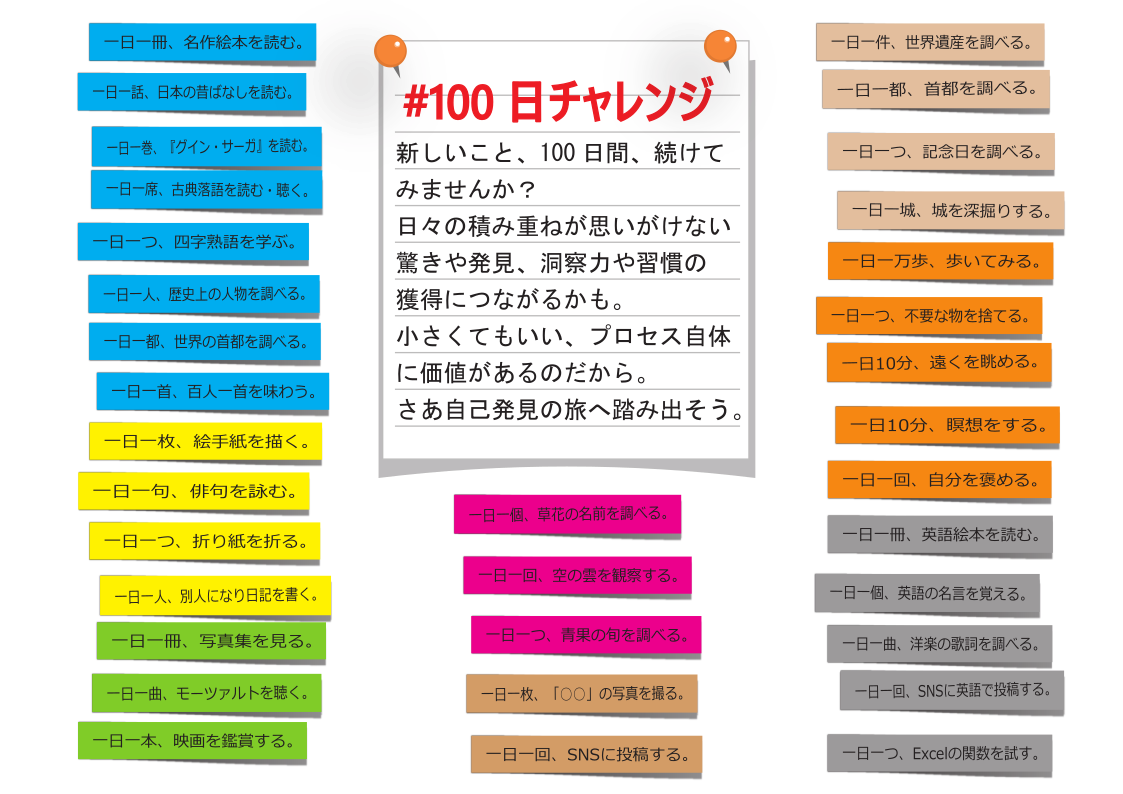 100日チャレンジ