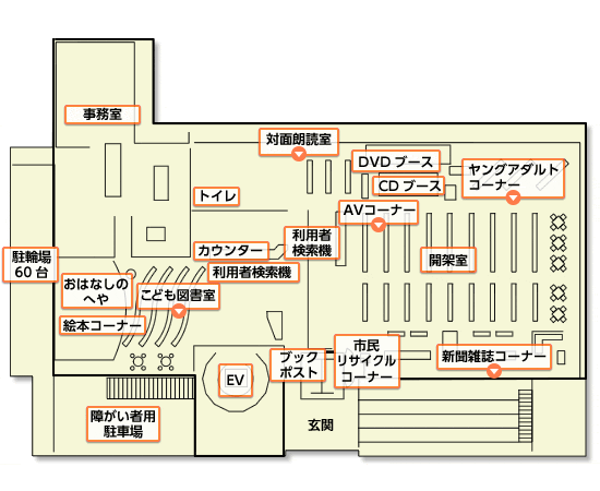 1階フロアガイド